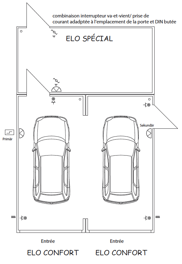 Options garage