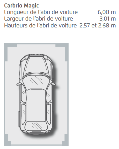 Carport Cabrio Magic