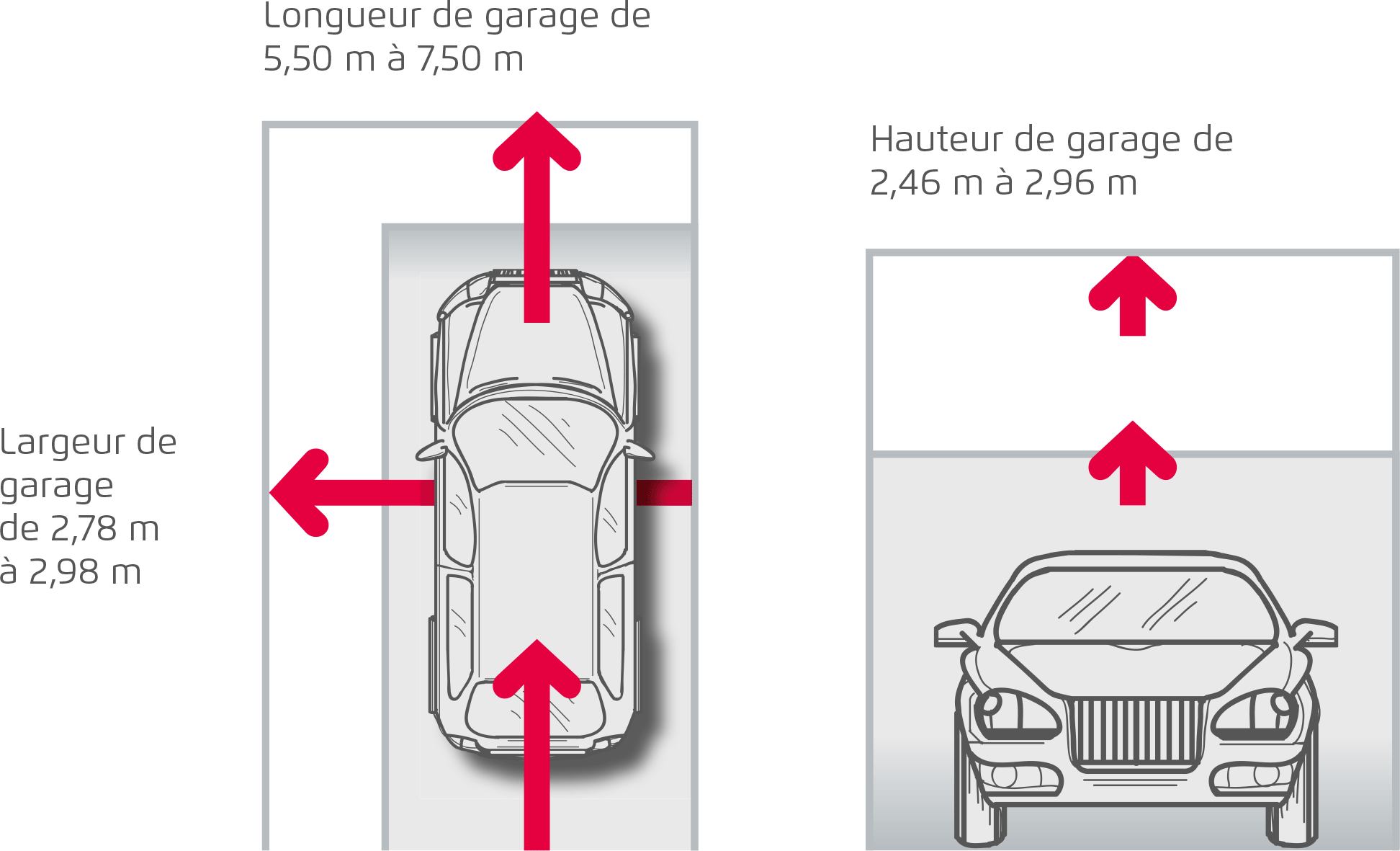 Zapf Garages Individuels