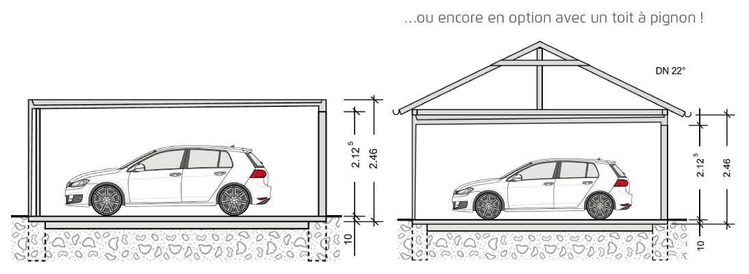 Garage en batterie ZAPF