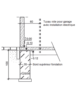 schema fondation garage