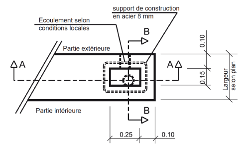 schema drainage garage
