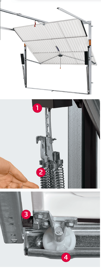 schema_porte_basculante