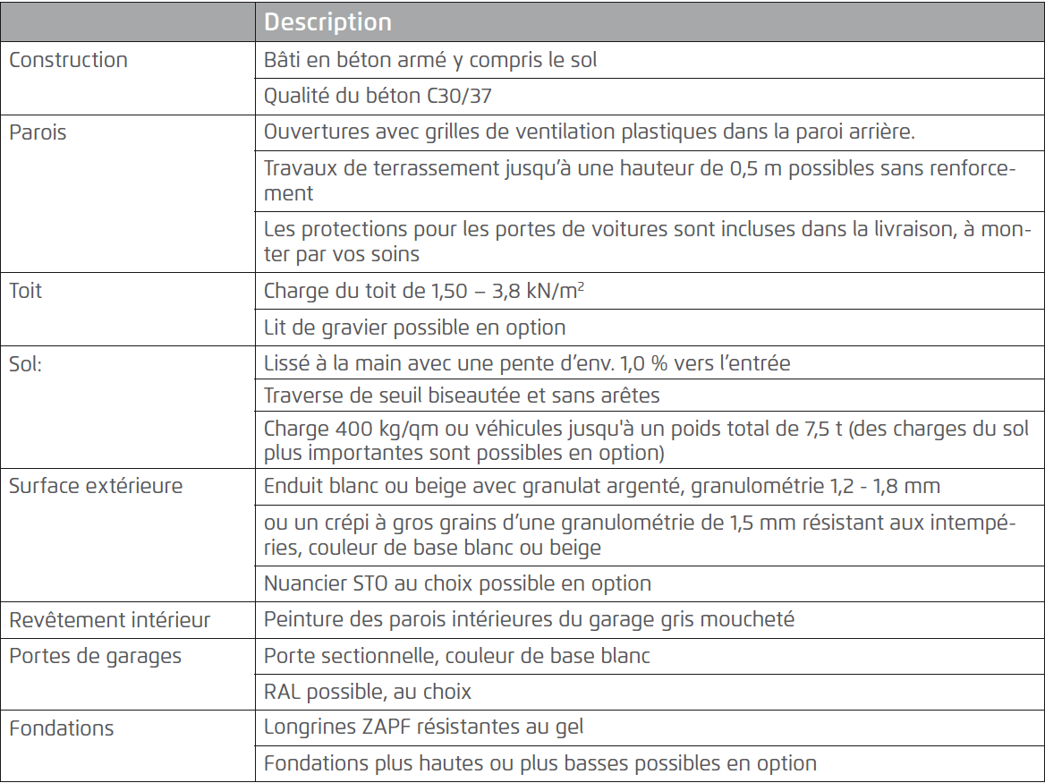 Tableau Carafant ZAPF