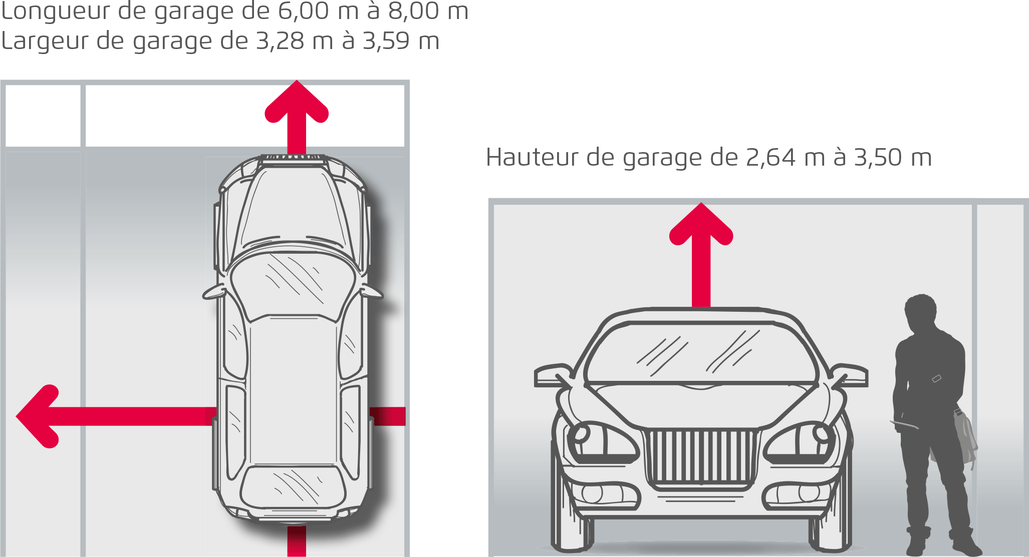 garage grande largeur Zapf