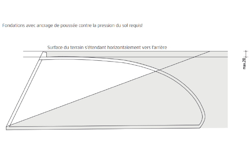 Garage en pente