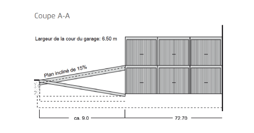 garage souterrains coupeA