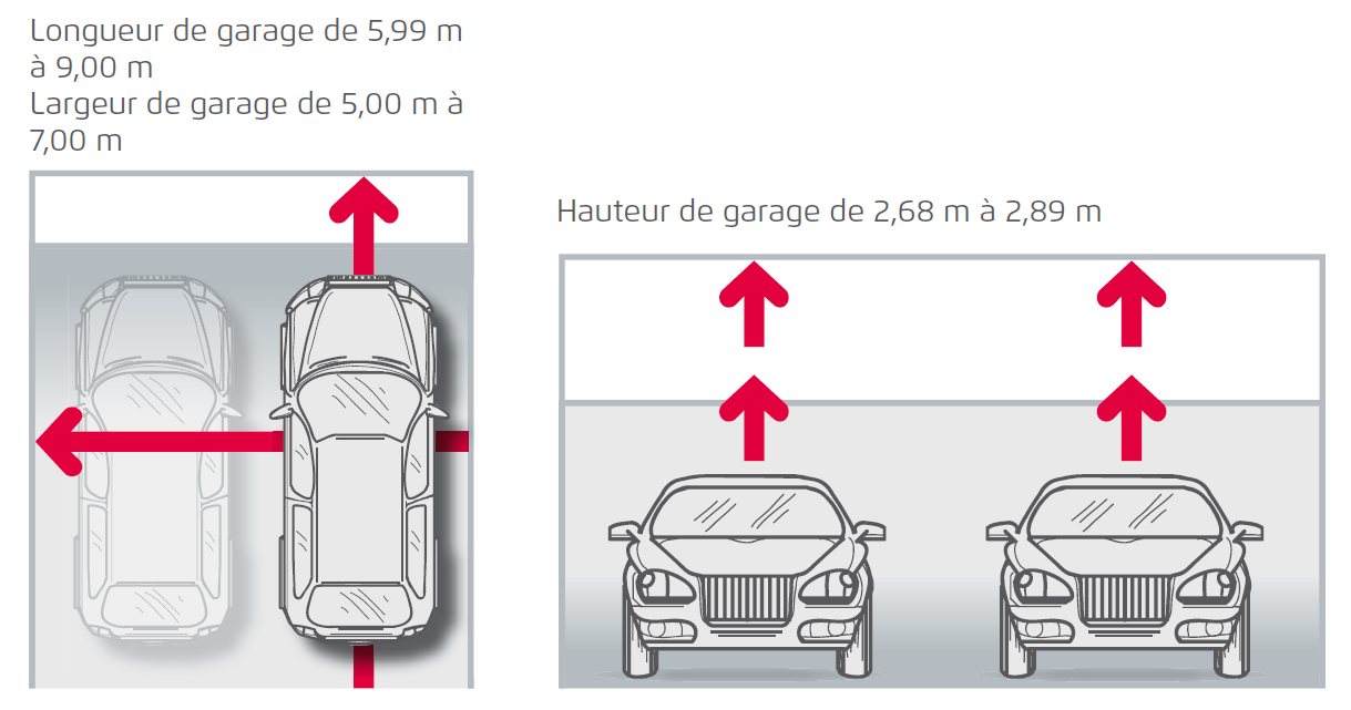 garage grande capacité