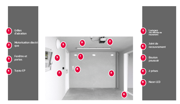 installation électrique pour garage
