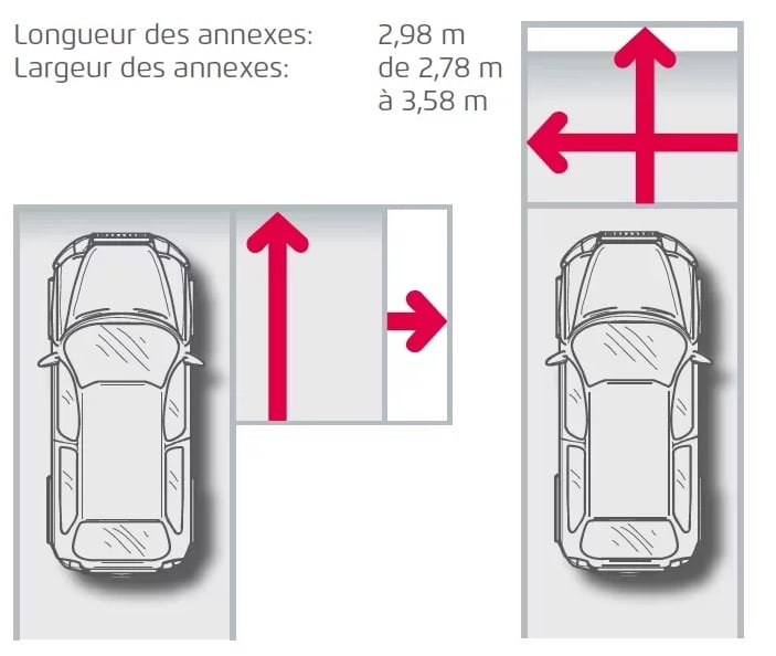 Quelles dimensions choisir pour votre projet de garage ZAPF ?