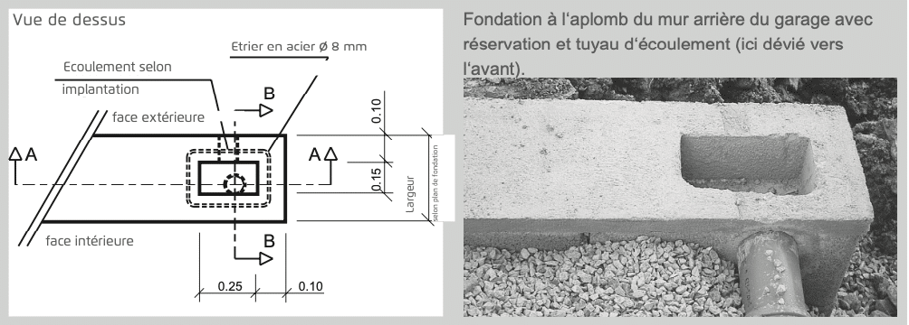 Garage préfabriqué béton